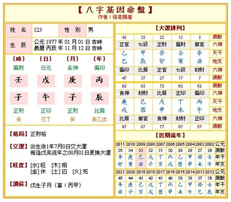 先天五行查詢|免費八字算命、排盤及命盤解說，分析一生的命運